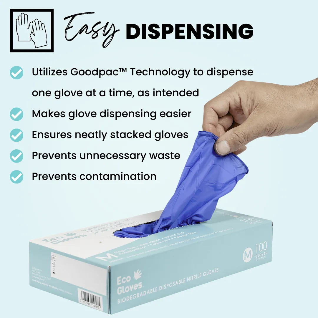 Eco Gloves Biodegradable Nitrile Gloves (4 Mil) - BLACK (4 Mil) - SAMPLE FOLDER