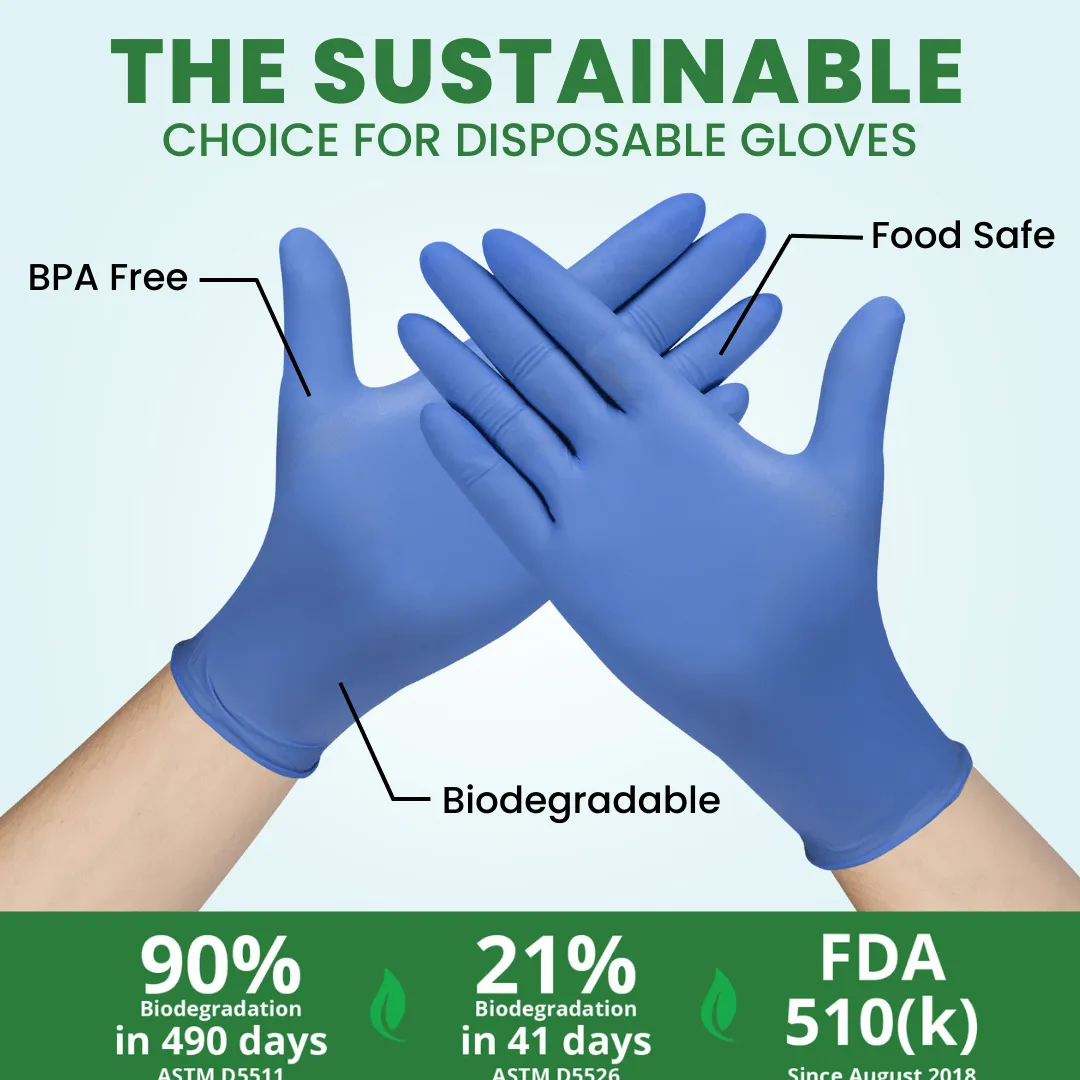 Eco Gloves Biodegradable Nitrile Gloves (4 Mil) - BLACK (4 Mil) - SAMPLE FOLDER