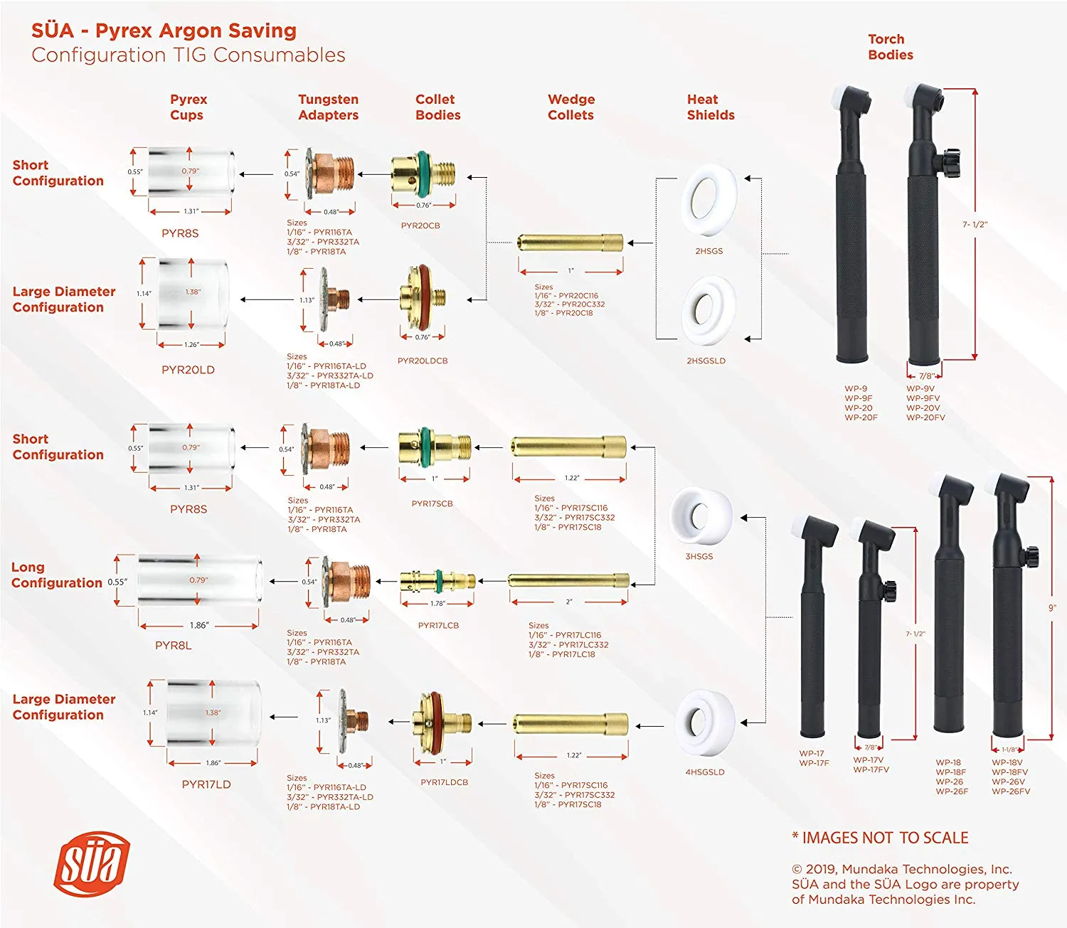 O-Ring for TIG Torches with Fused Quartz Argon-Saving Configuration